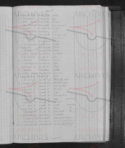 Open original Oggetto digitale