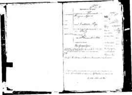 Passport Application of Agius Giorgio Rev
