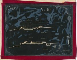 Proposal map for a Seabed Authority Seat