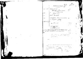 Passport Application of Camilleri Giorgio