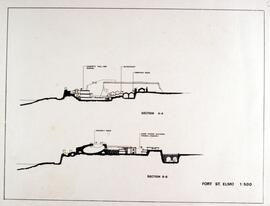 Proposal map for a Seabed Authority Seat