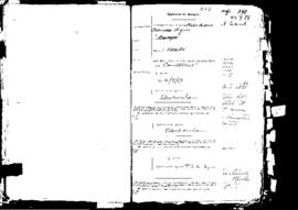 Passport Application of Agius Maria Carmela