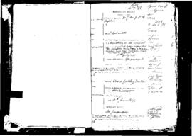 Passport Application of Asphar John JFH