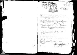 Passport Application of Cassar Raffaele