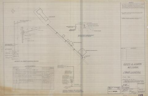 Open original Oggetto digitale