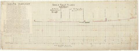 Open original Oggetto digitale