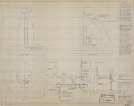 Tal Gordan Lighthouse