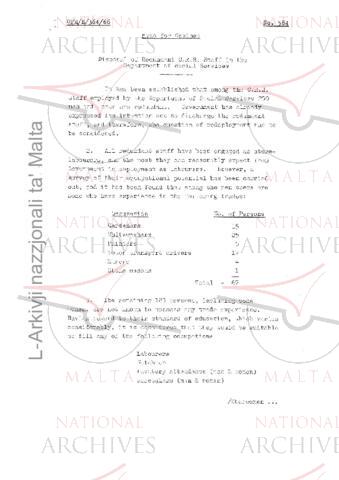 Open original Oggetto digitale