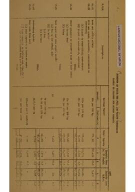 Malta's application to the EEC. Part II
