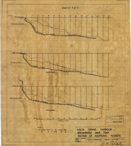 Open original Oggetto digitale