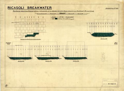 Open original Digital object