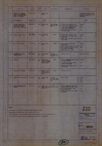 Open original Oggetto digitale