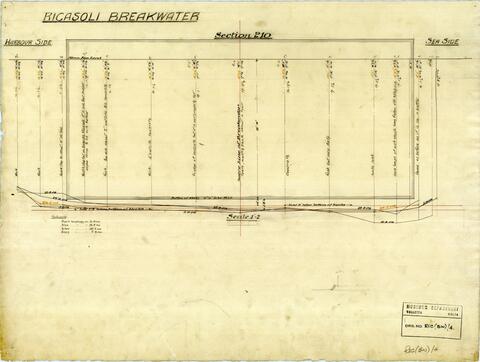 Open original Digital object