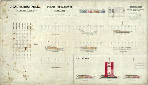 Open original Oggetto digitale